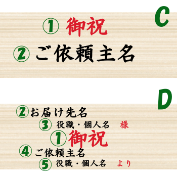立札・横書例
